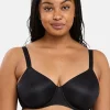 Minimizer bra Perfect curves